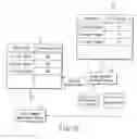 Fig. 09 - Communication method and system using two or more coding schemes