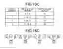 Fig. 16 - Semiconductor storage
