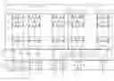 Fig. 01 - Systems, devices and methods using redundant error correction code bit storage
