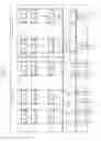 Fig. 03 - Systems, devices and methods using redundant error correction code bit storage