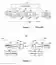 Fig. 02 - Code block reordering prior to forward error correction decoding based on predicted code block reliability