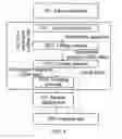 Fig. 06 - Method and apparatus for encoding and decoding data