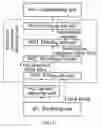 Fig. 08 - Method and apparatus for encoding and decoding data