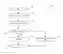 Fig. 01 - Method and system for decoding video, voice, and speech data using redundancy
