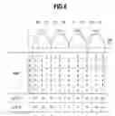 Fig. 07 - SEMICONDUCTOR MEMORY APPARATUS AND METHOD OF DECODING CODED DATA