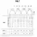 Fig. 08 - SEMICONDUCTOR MEMORY APPARATUS AND METHOD OF DECODING CODED DATA