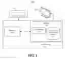 Fig. 02 - Automating interrogative population of electronic forms using a real-time communication platform