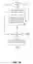 Fig. 07 - Automating interrogative population of electronic forms using a real-time communication platform
