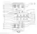 Fig. 04 - Remotely controlling a browser program