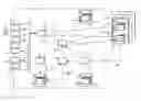 Fig. 01 - METHOD FOR INTRODUCING INTERACTION PATTERN AND APPLICATION FUNCTIONALITIES