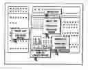 Fig. 01 - APPRATUS, PROGRAM AND METHOD FOR ASSISTING A USER IN UNDERSTANDING CONTENT