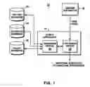 Fig. 02 - APPRATUS, PROGRAM AND METHOD FOR ASSISTING A USER IN UNDERSTANDING CONTENT