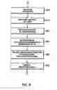 Fig. 09 - APPRATUS, PROGRAM AND METHOD FOR ASSISTING A USER IN UNDERSTANDING CONTENT