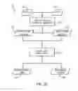 Fig. 10 - Object-aware transitions
