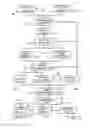 Fig. 11 - Object-aware transitions