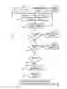 Fig. 12 - Object-aware transitions