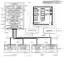 Fig. 01 - OPERATIONAL STATUS DISPLAY SYSTEM FOR ANALYZING APPARATUS