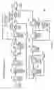 Fig. 09 - Method and system for workflow integration