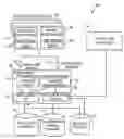 Fig. 01 - Techniques for integrating structured accounting data with unstructured data