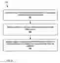 Fig. 05 - Techniques for integrating structured accounting data with unstructured data