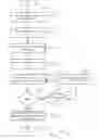 Fig. 01 - REMOTELY DEFINING A USER INTERFACE FOR A HANDHELD DEVICE