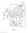 Fig. 03 - APPARATUS AND METHOD FOR SCROLLING PAGES DISPLAYED ON A HANDHELD DEVICE
