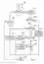 Fig. 08 - APPARATUS AND METHOD FOR SCROLLING PAGES DISPLAYED ON A HANDHELD DEVICE