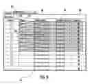 Fig. 06 - Creating Manager Views In An Employee Compensation System