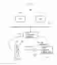 Fig. 02 - Information processing apparatus, method of control for same, and program
