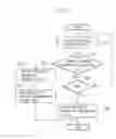Fig. 07 - Information processing apparatus, method of control for same, and program