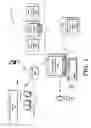 Fig. 02 - Multi-screen user interface