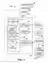 Fig. 04 - ELECTRONIC DATA CLASSIFICATION SYSTEM