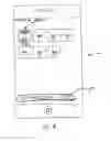 Fig. 07 - IPHONE APPLICATION DISGUISER