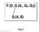 Fig. 03 - Hierarchical feature extraction for electrical interaction calculations