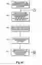 Fig. 06 - Hierarchical feature extraction for electrical interaction calculations