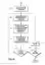 Fig. 08 - Hierarchical feature extraction for electrical interaction calculations