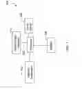 Fig. 02 - Logic design verification techniques for liveness checking with retiming