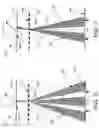 Fig. 06 - Mask decomposition for double dipole lithography