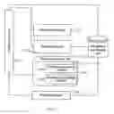 Fig. 09 - METHOD AND APPLICATION SERVER FOR CONVERTING WEB SERVICE COMPOSITION LOGIC