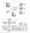 Fig. 02 - CODE COMPONENT LEVEL INTELLECTUAL PROPERTY REMEDIATION