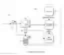 Fig. 01 - Apparatus and method for configuring a process control system having one or more digital data processors