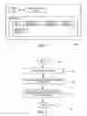Fig. 02 - Method and apparatus for implementing a composable control architecture