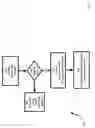 Fig. 08 - METHOD, APPARATUS AND SYSTEM FOR SUPPORTING POLYMORPHIC ELEMENTS AT RUN-TIME IN PORTABLE COMPUTING DEVICES