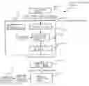 Fig. 01 - DATA PROCESSING DEVICE AND METHOD