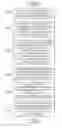 Fig. 01 - Collecting profile-specified performance data on a multithreaded data processing system