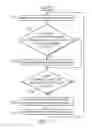 Fig. 08 - Collecting profile-specified performance data on a multithreaded data processing system