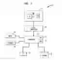 Fig. 02 - Multiple stage program recompiler using information flow determination