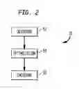 Fig. 03 - Multiple stage program recompiler using information flow determination