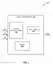 Fig. 02 - Framework for dynamically generating tuple and page classes