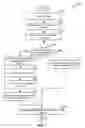 Fig. 08 - Framework for dynamically generating tuple and page classes